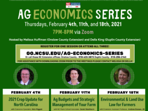 Cover photo for Ag Economics Series